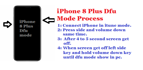 iPhone 8 Plus Dfu Mode Proces​